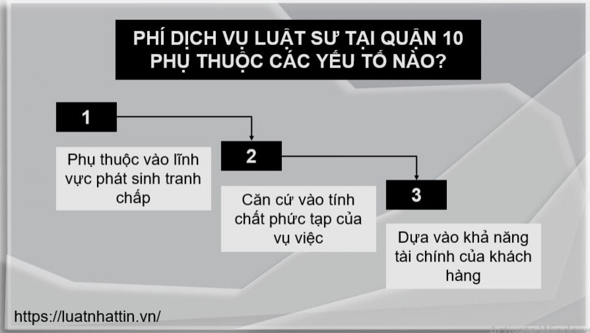 phi-dich-vu-luat-su-quan-10